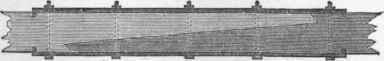 Lengthening Ties 143