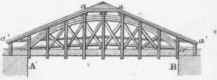 Observations On The Construction Of Bridges 280