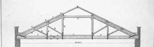 Of the Forms of Roofs for different Spans 175