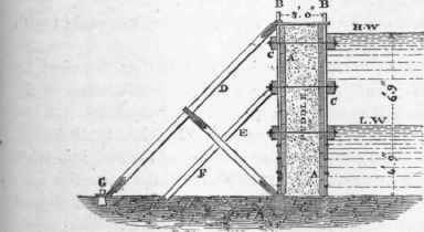 Section IX Coffer Dams Shoring And Strutting 108