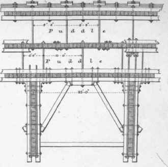 Section IX Coffer Dams Shoring And Strutting 249