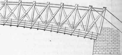 Section X Wooden Bridges Viaducts Etc 119