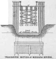Section X Wooden Bridges Viaducts Etc 257