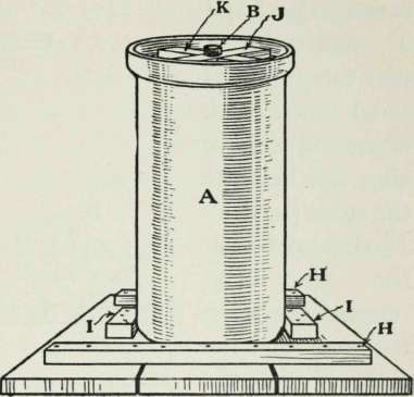 A Lawn Roller 414