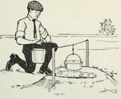 Back Yard and Camp Fireplaces 295