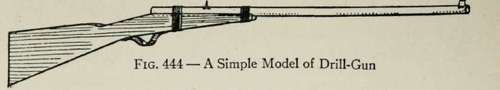 Chapter XVIII. Drill-Guns