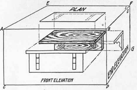 Explanation Of Projection Drawing 302
