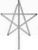 Introductory Statement 109