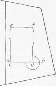 Fig. 1.   Location of a House upon an Irregularly shaped Lot.