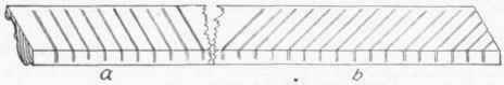 Fig. 111.   Scarfing a Molding for Bending.