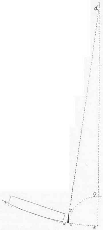 Fig. 115.   Siding a Circular Tower.