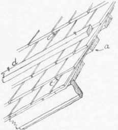 Fig. 118.   Shingling A Rook.
