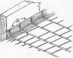 Fig. 126.   Skylight Flashing.