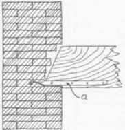 Fig. 14.   Strap . Anchor.