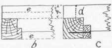 Fig. 20.   Sizing Floor Joists, to fit Sills and Girders.d