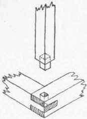 Fig. 24.   Joint be tween Corner Post and Sills.