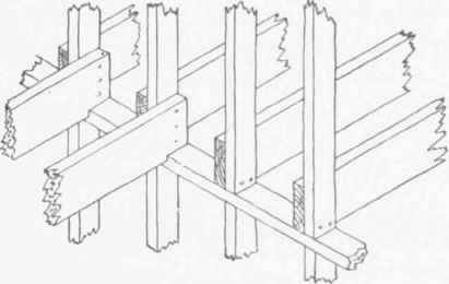 Fig. 31.   Partitions.
