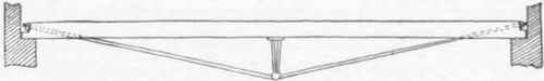 Fig. 35.   Trussed Girder.