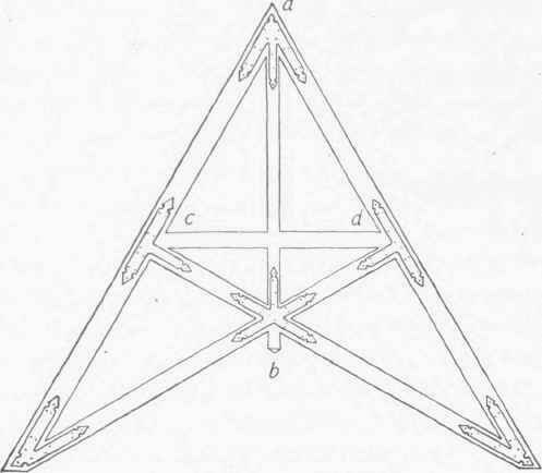 Fig. 39.   Scissors Truss.