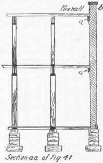 Fig. 43.   Longitudinal Section of Above Mill.