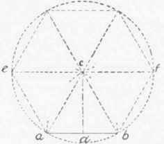 Fig. 64.   Given the Side of A Hexagon to find