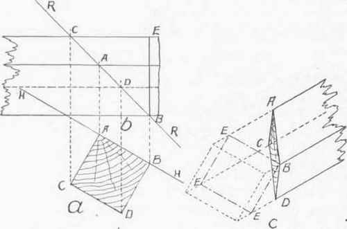 Fig. 88.  Method of laying out Purlins and Hoppers.