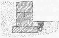 Fig. 9.   Inside Blind Drain.