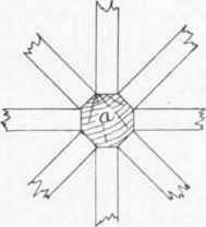 Fig. 94.   A King post Roof.
