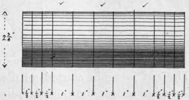 Fig. 53