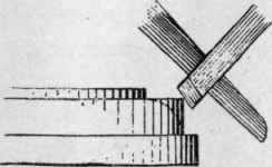 Fig. 77