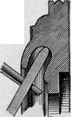 Fig. 86