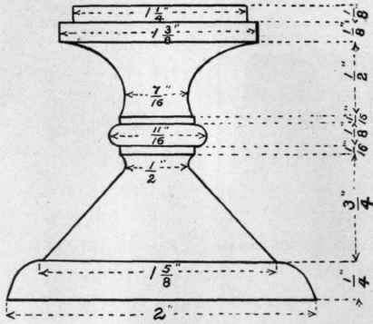 Fig. 92