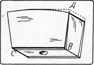 Fig. 161. Lay out for beveled sides. (Seen from below.)