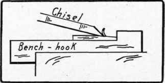 Fig. 164. Method of cutting a wedge.