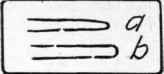 Fig. 175. How to finish ends of line carving: a, wrong; b, right.
