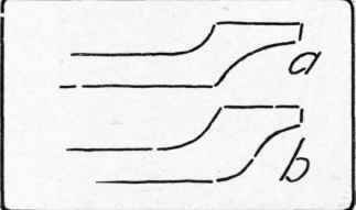 Fig. 178. Forms of cross sections of trays.