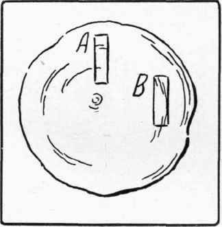 Fig. 2 A, Comb grain board; B, Slash grain board.