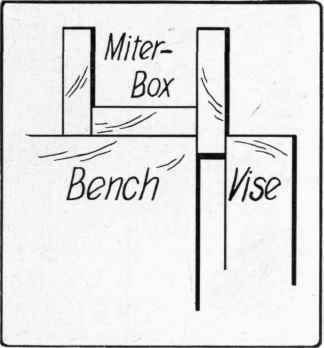 Fig. 39. Miter box in vise.