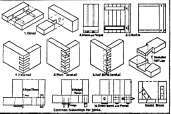 Common joints and wood fastenings.