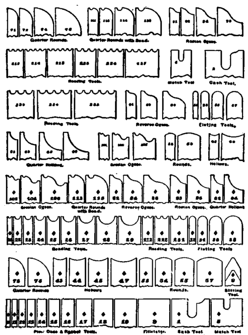 Cutters for Stanley universal plane.