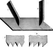 Cutting action of saw teeth. C, cross cut saw; D, rip saw.