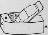 Lesson VII Surface Planing 87