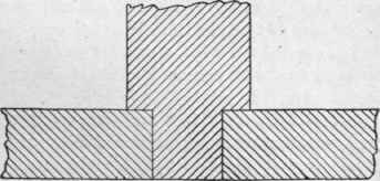Lesson XIV To Make A Pair Of Scales 170