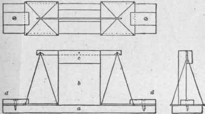 Lesson XIV To Make A Pair Of Scales 173
