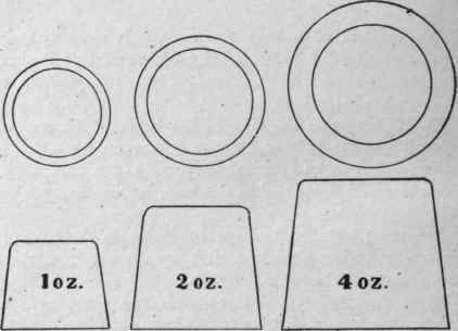 Lesson XIV To Make A Pair Of Scales 177