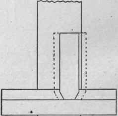 Lesson XVI Grinding Tools 196