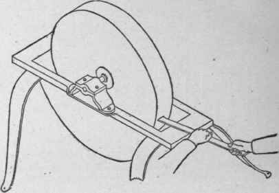 Lesson XVI Grinding Tools 199