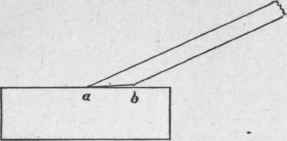 Lesson XVI Grinding Tools 201