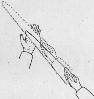 Problem I To Start The Kerf 77