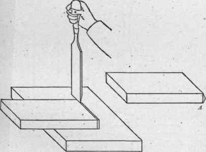 Problem II End Planing 108